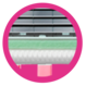 Bandalubricante